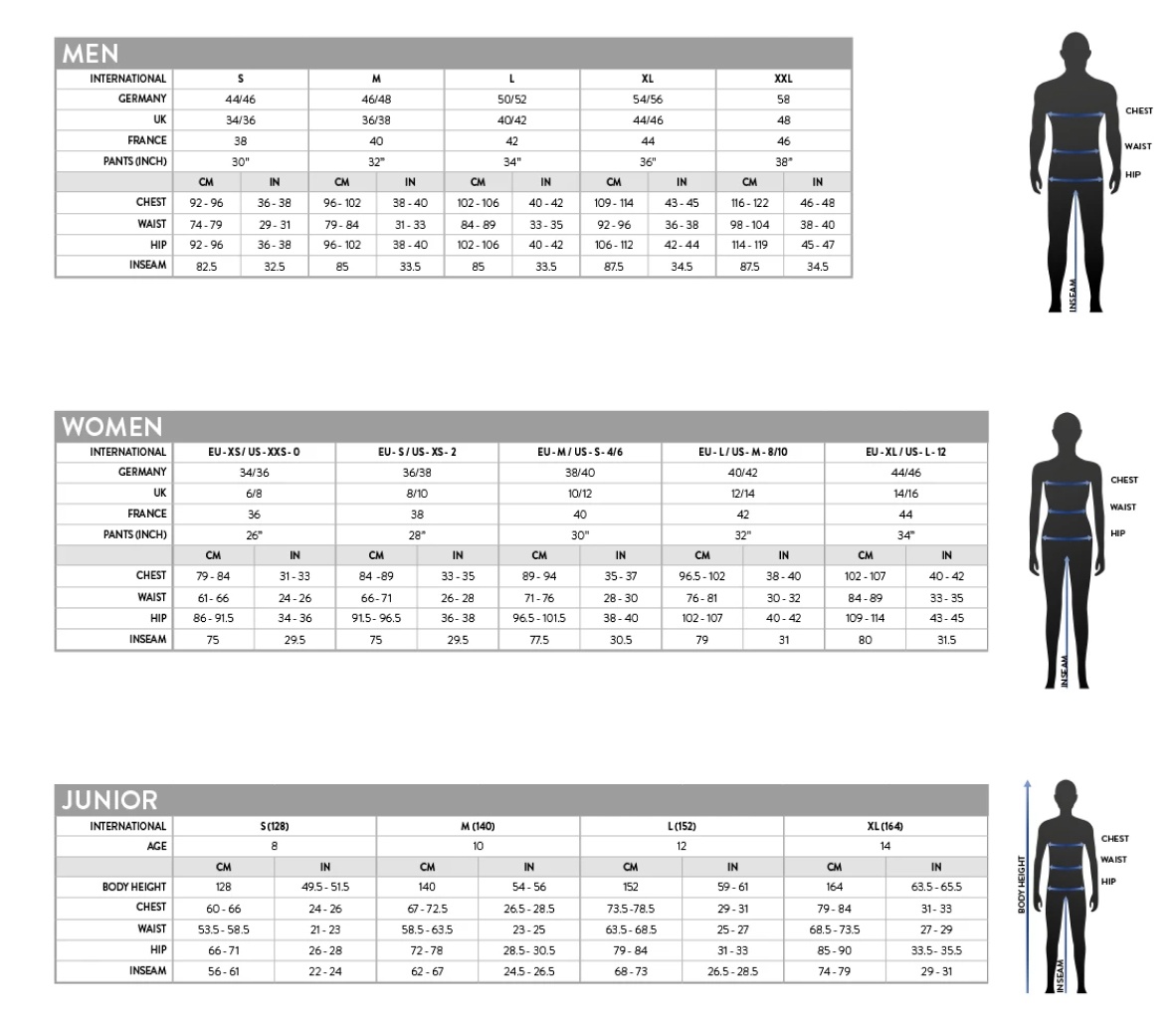 size chart for clothing fit